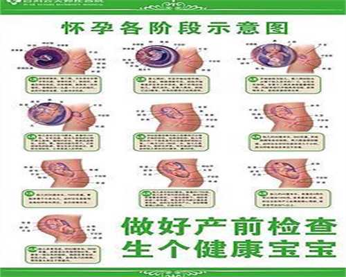 广州代孕-广州包生双胞胎-广州代母代孕产子