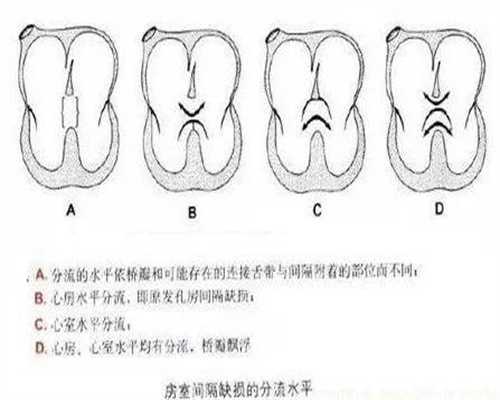 广州代孕~广州代孕中心费用~广州代孕试管医院哪