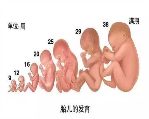 广州供卵咨询电话，孕期没有被诊断为糖妈，还要做75gOGTT吗？